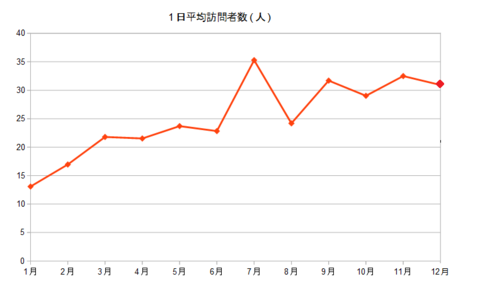 スクリーンショット (30).png